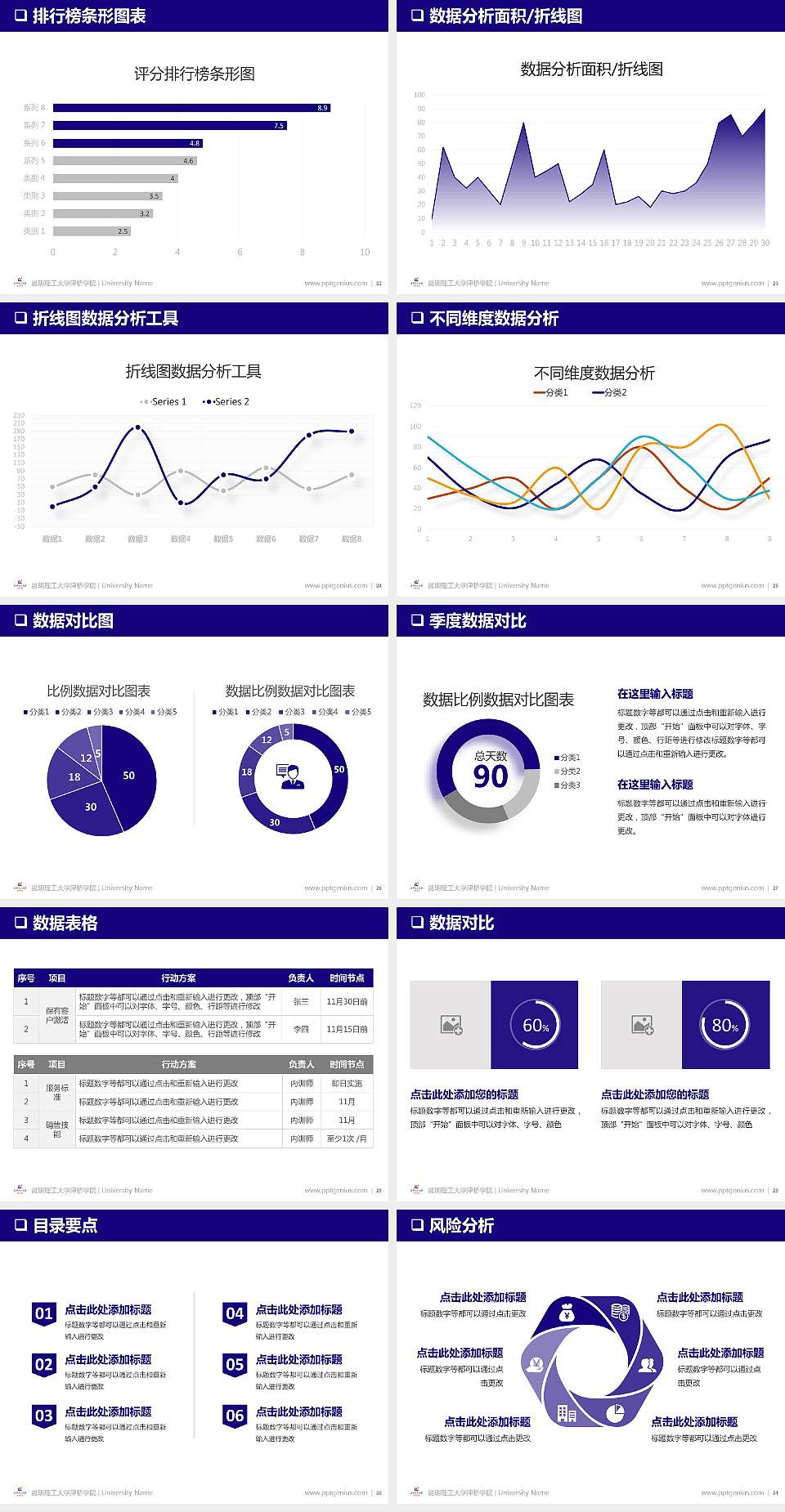 昆明理工大学津桥学院PPT模板下载4:3格式幻灯片预览图4