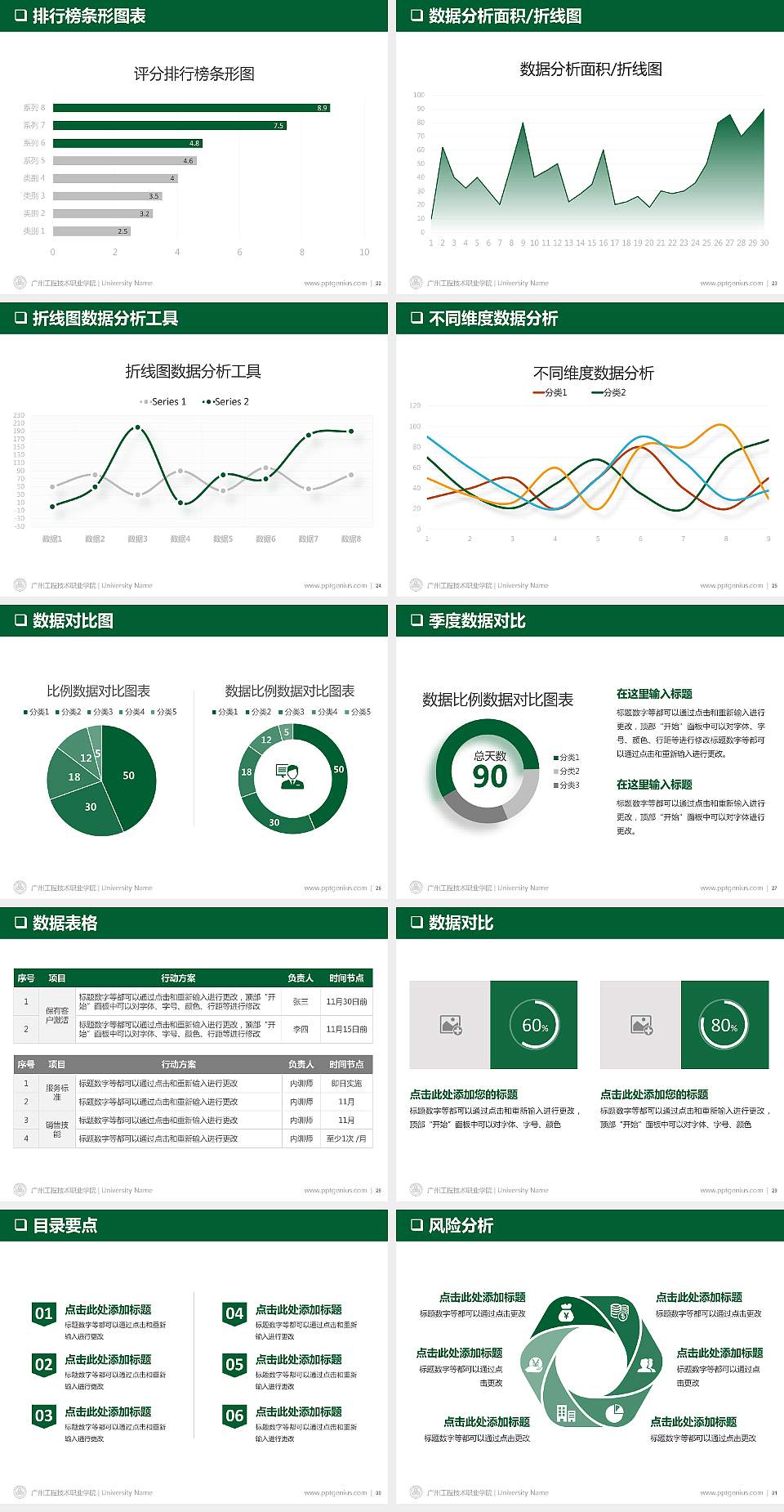 广州工程技术职业学院PPT模板下载4:3格式幻灯片预览图4