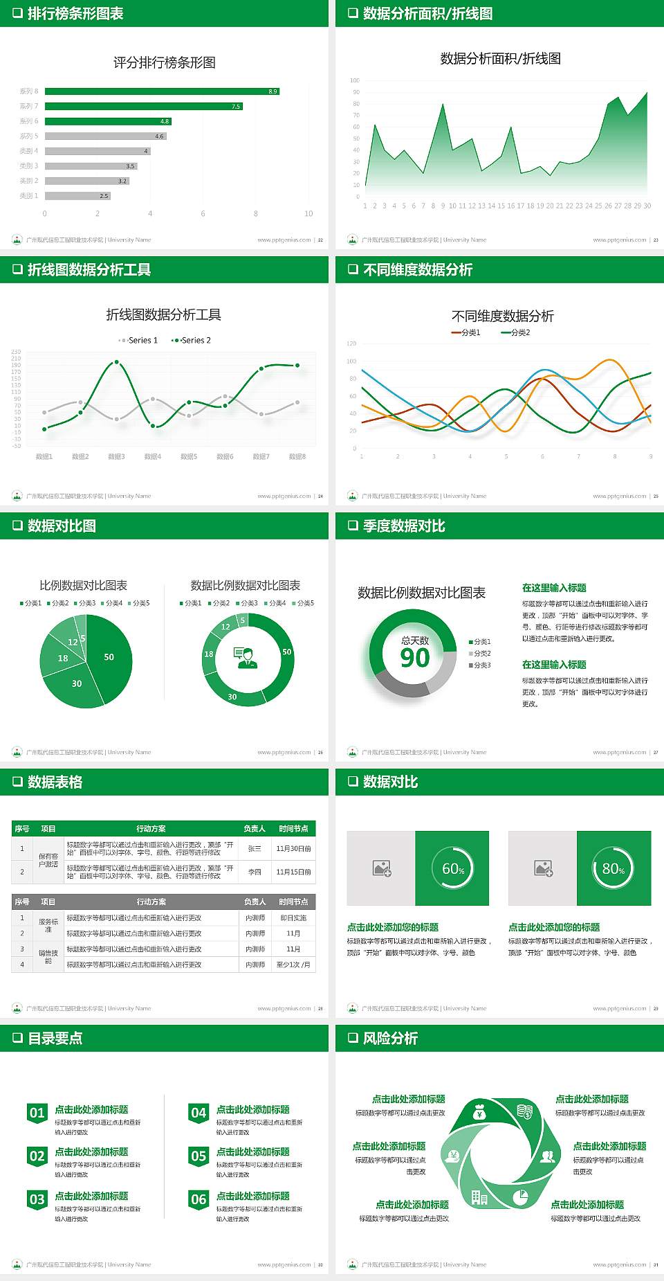 广州现代信息工程职业技术学院PPT模板下载4:3格式幻灯片预览图4