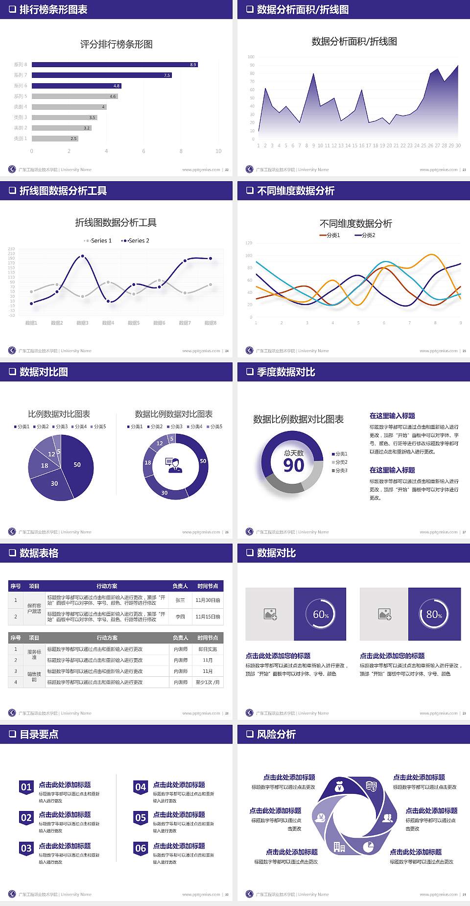 广东工程职业技术学院PPT模板下载4:3格式幻灯片预览图4