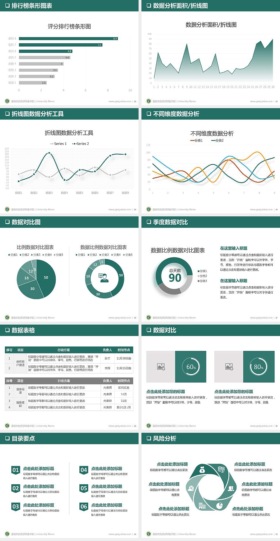 洛阳文化旅游职业学院PPT模板下载4:3格式幻灯片预览图4