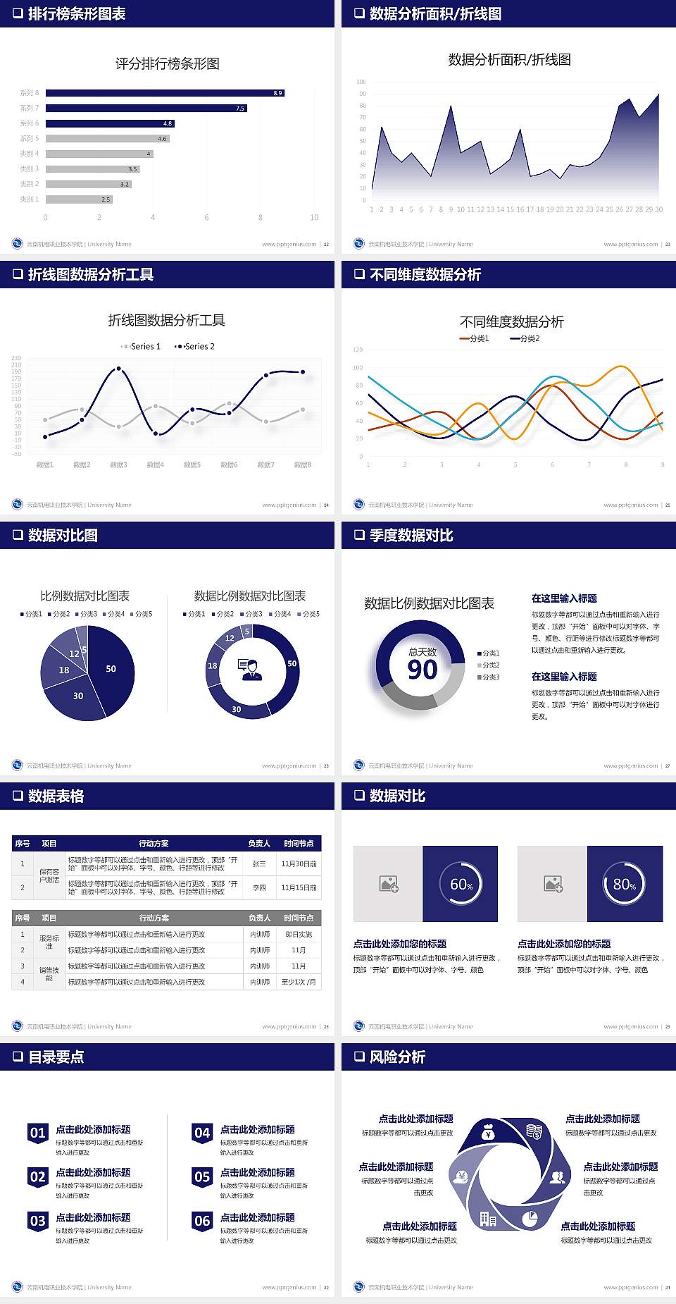 云南机电职业技术学院PPT模板下载4:3格式幻灯片预览图4