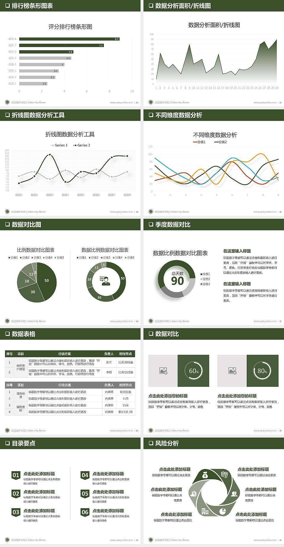 武汉城市学院PPT模板下载4:3格式幻灯片预览图4
