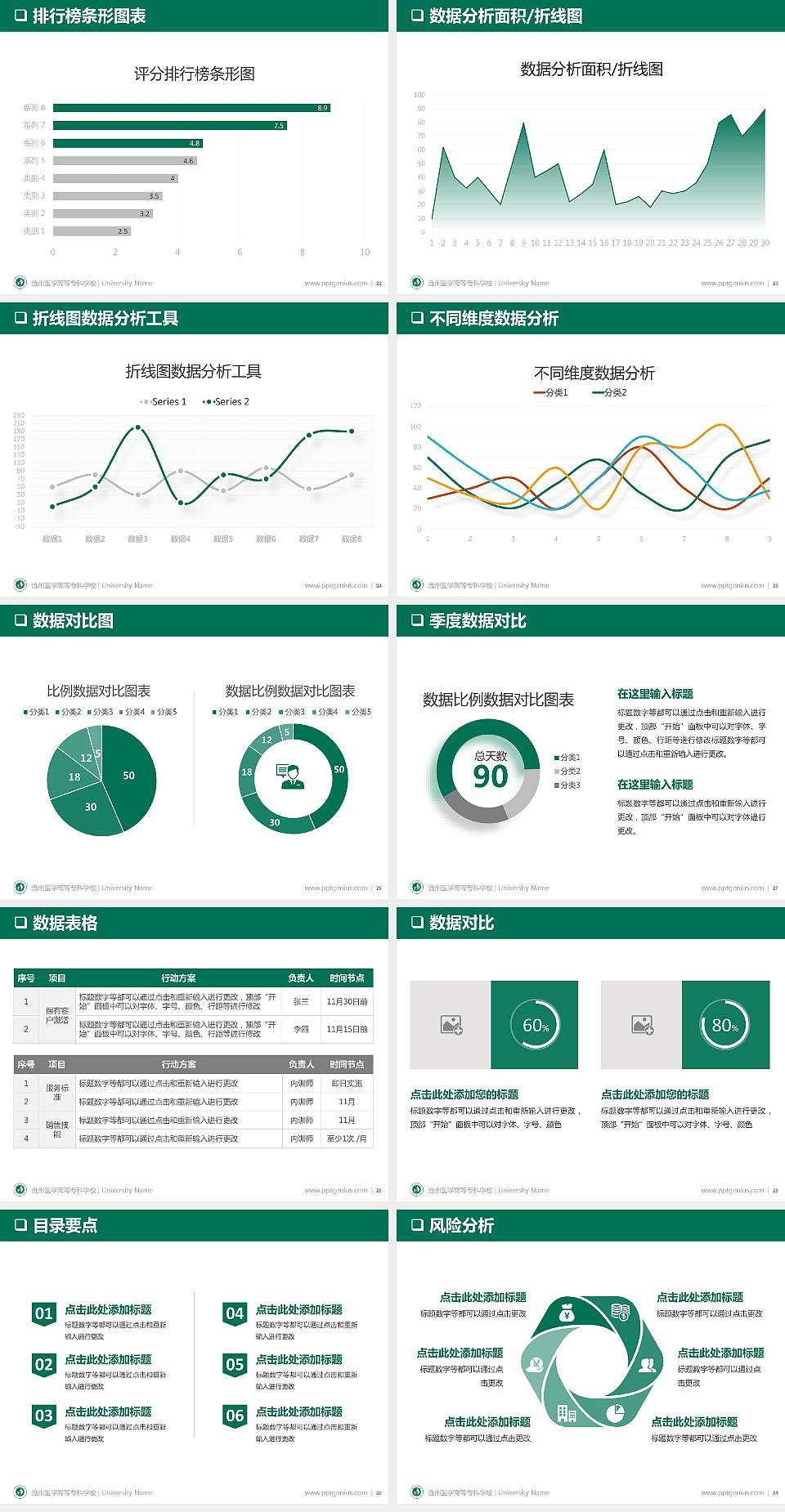 沧州医学高等专科学校PPT模板下载4:3格式幻灯片预览图4