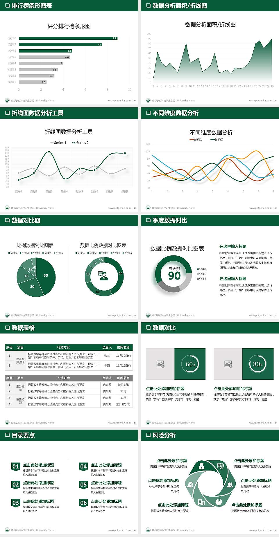 成都农业科技职业学院PPT模板下载4:3格式幻灯片预览图4