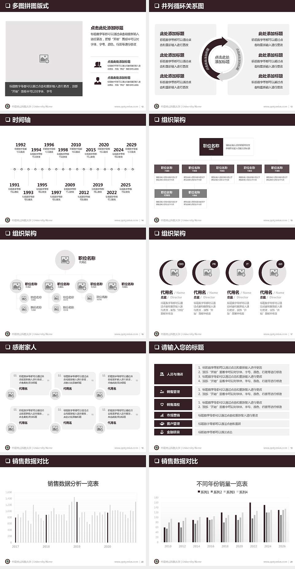中南林业科技大学PPT模板下载4:3格式幻灯片预览图3