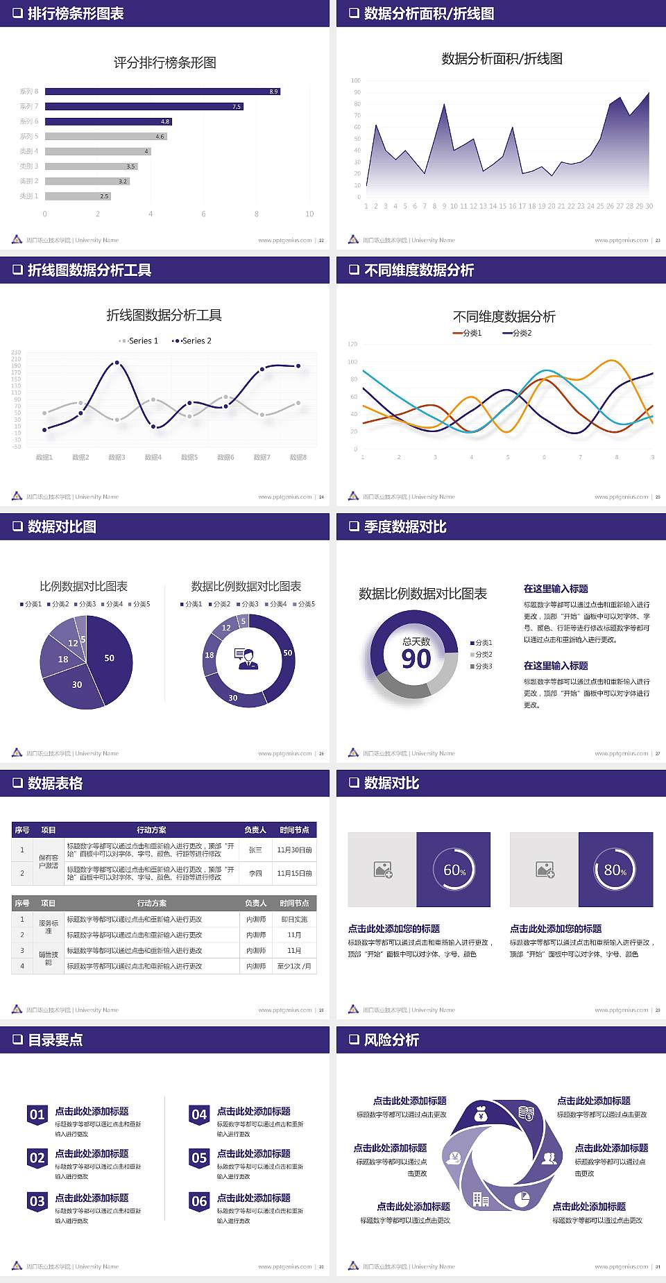 周口职业技术学院PPT模板下载4:3格式幻灯片预览图4