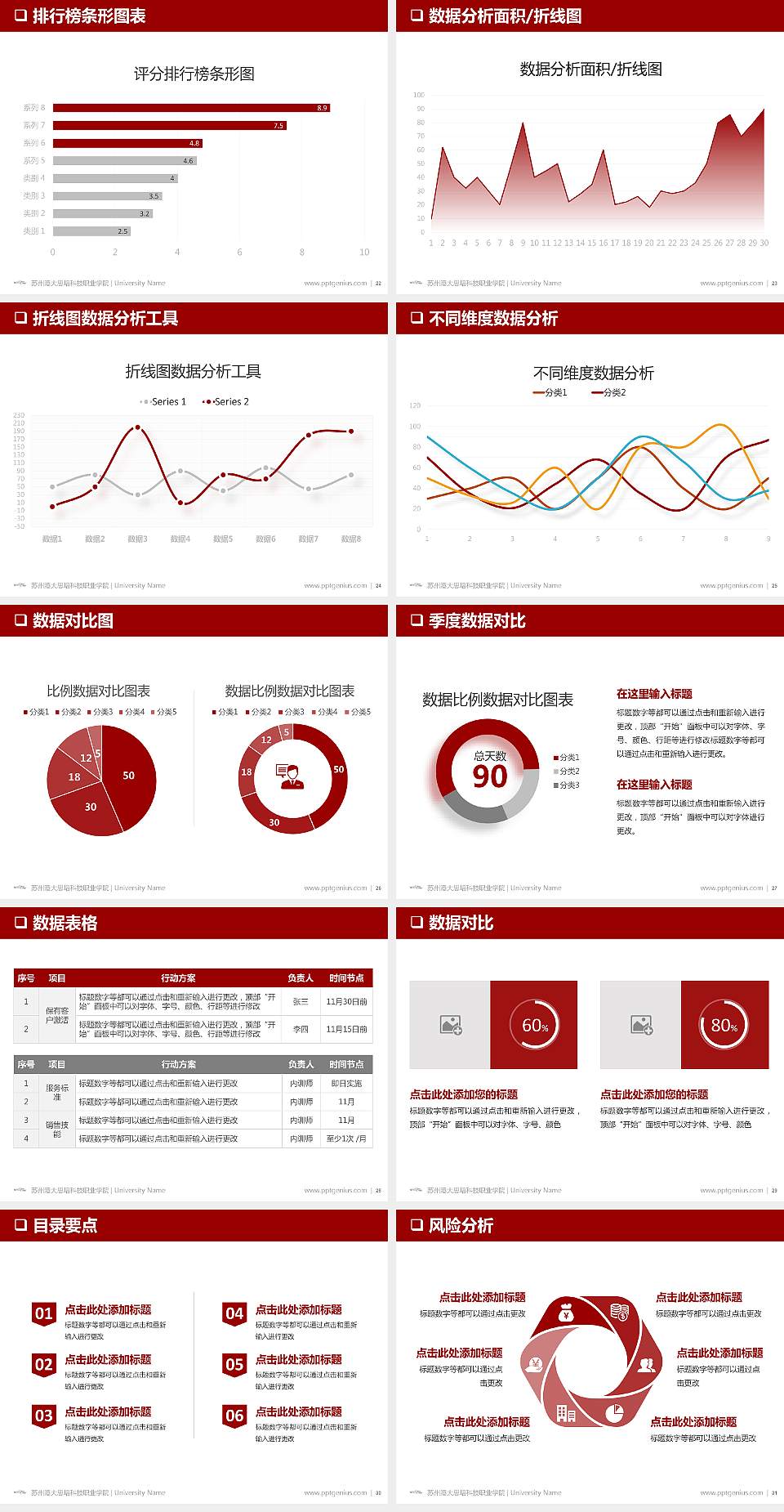 苏州港大思培科技职业学院PPT模板下载4:3格式幻灯片预览图4