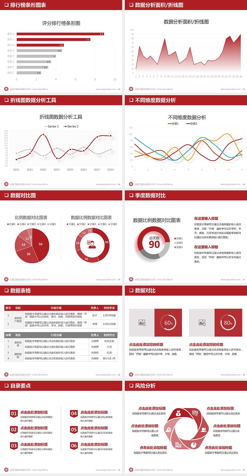 山东工程职业技术大学PPT模板下载4:3格式幻灯片预览图4