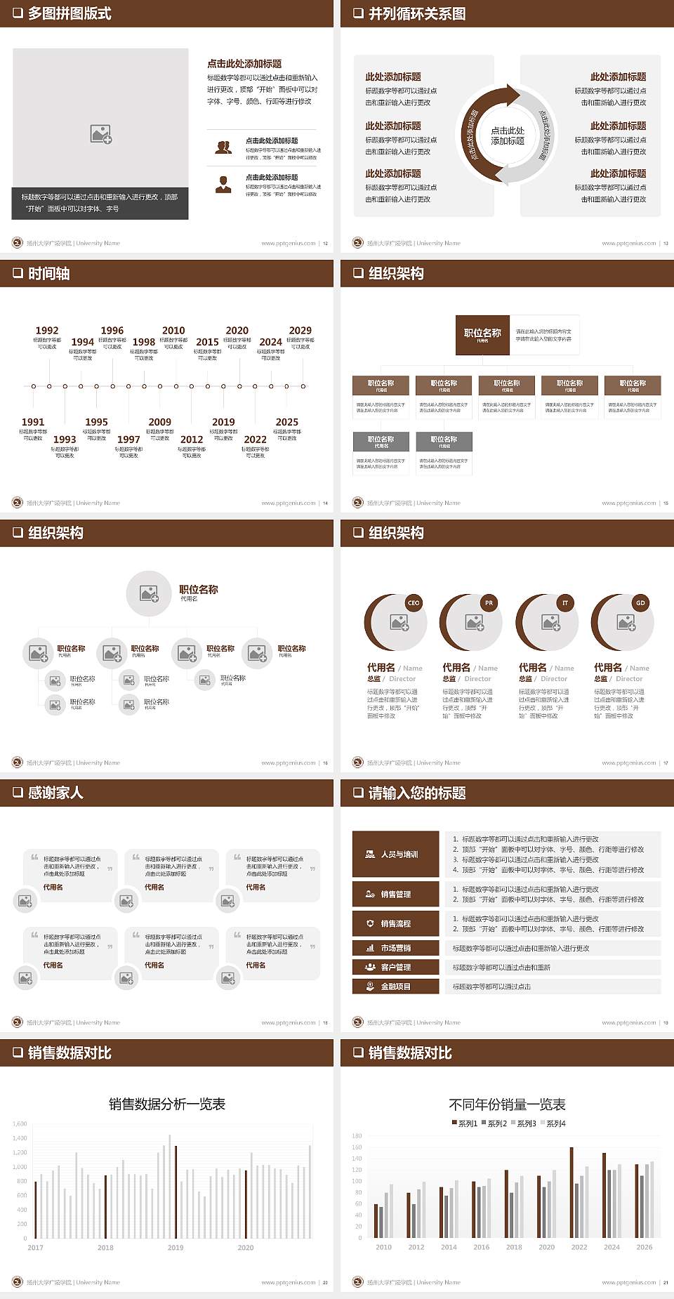 扬州大学广陵学院PPT模板下载4:3格式幻灯片预览图3