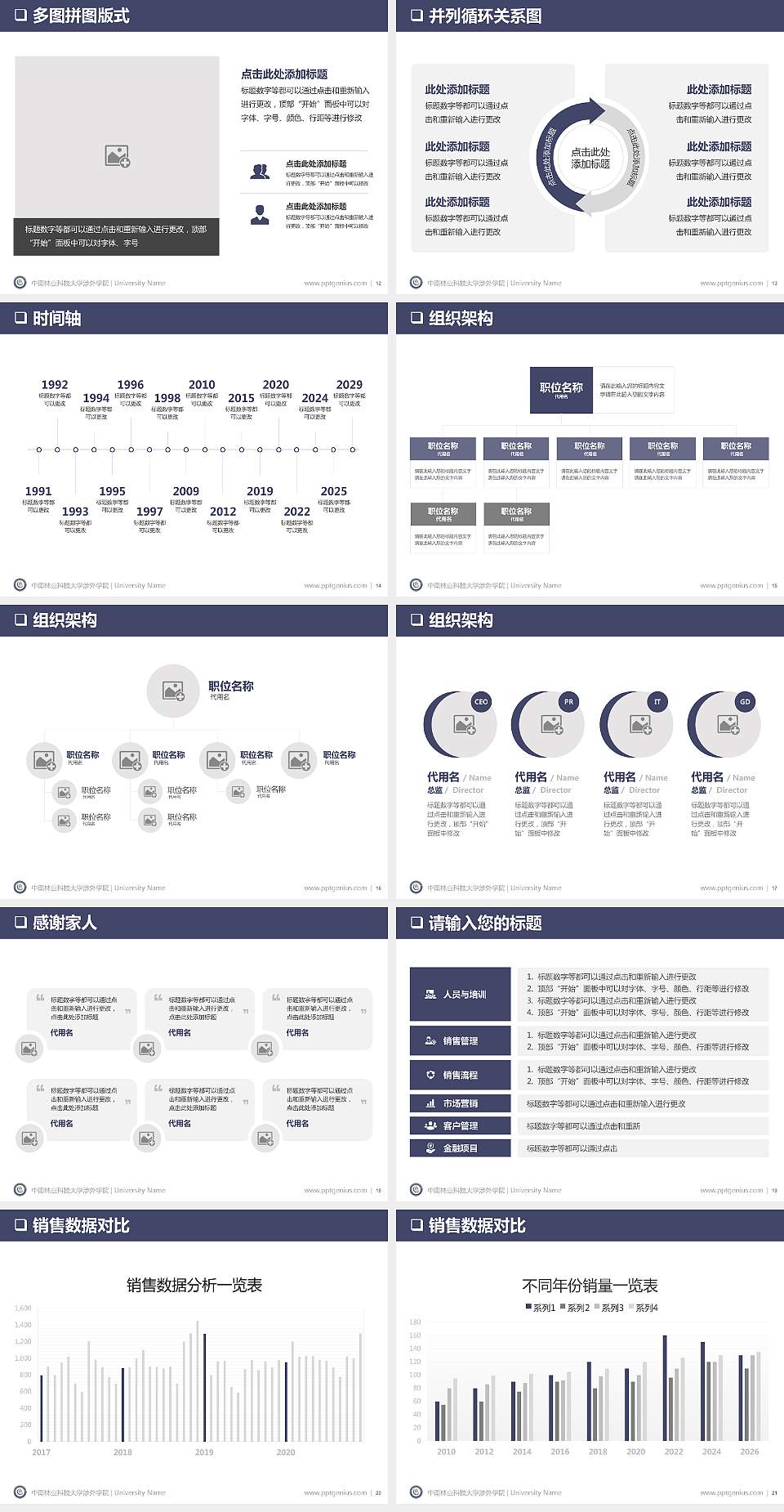 中南林业科技大学涉外学院PPT模板下载4:3格式幻灯片预览图3