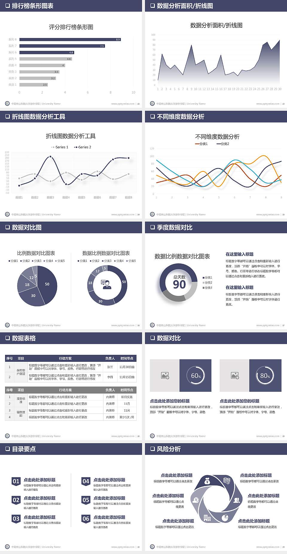 中南林业科技大学涉外学院PPT模板下载4:3格式幻灯片预览图4