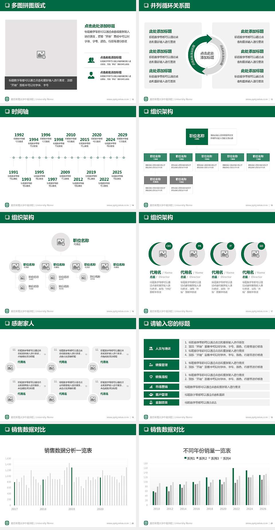 南京师范大学中北学院PPT模板下载4:3格式幻灯片预览图3