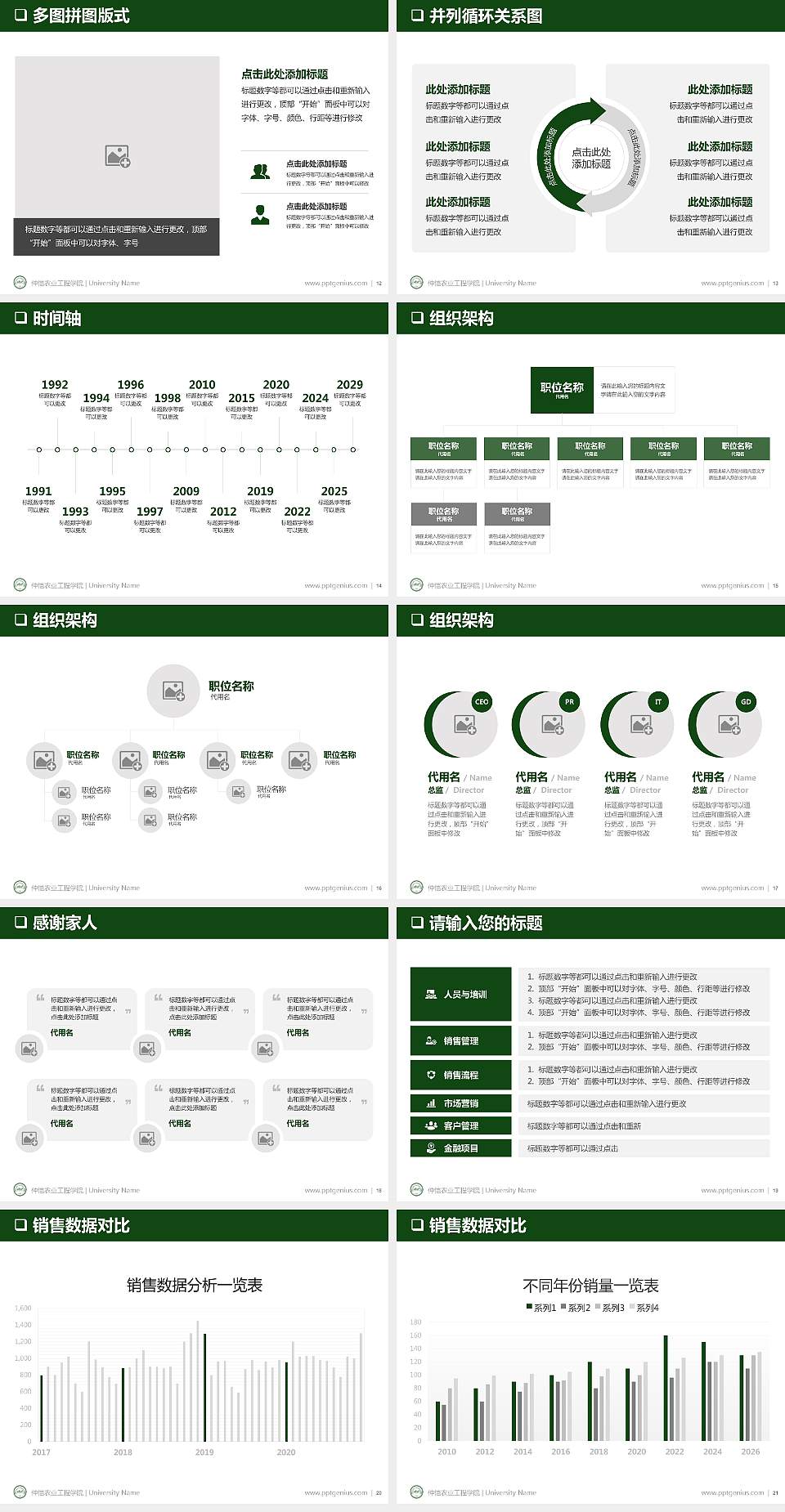 仲恺农业工程学院PPT模板下载4:3格式幻灯片预览图3