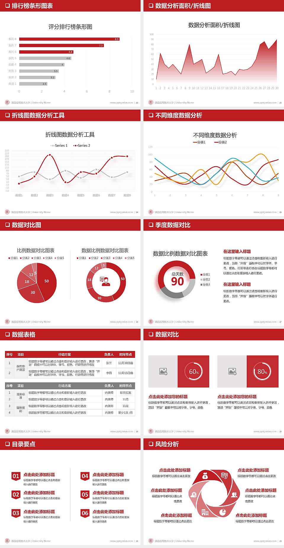 滇西应用技术大学PPT模板下载4:3格式幻灯片预览图4
