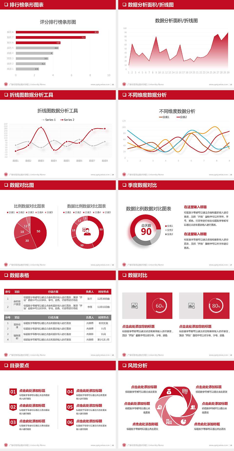 广东岭南职业技术学院PPT模板下载4:3格式幻灯片预览图4