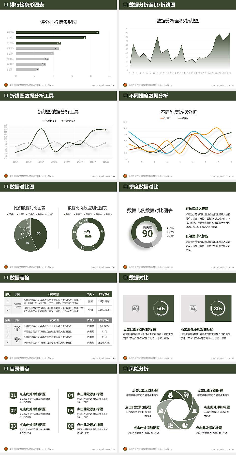 中国人民武装警察部队警官学院PPT模板下载4:3格式幻灯片预览图4
