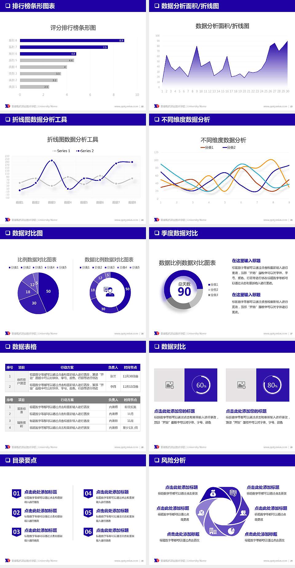新疆现代职业技术学院PPT模板下载4:3格式幻灯片预览图4