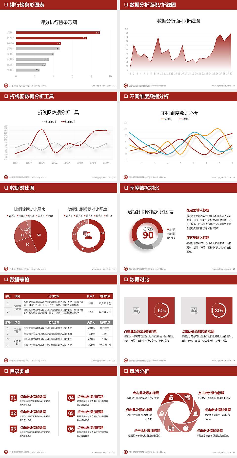 郑州黄河护理职业学院PPT模板下载4:3格式幻灯片预览图4