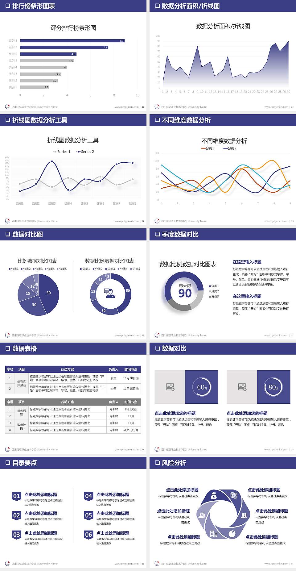 四川信息职业技术学院PPT模板下载4:3格式幻灯片预览图4