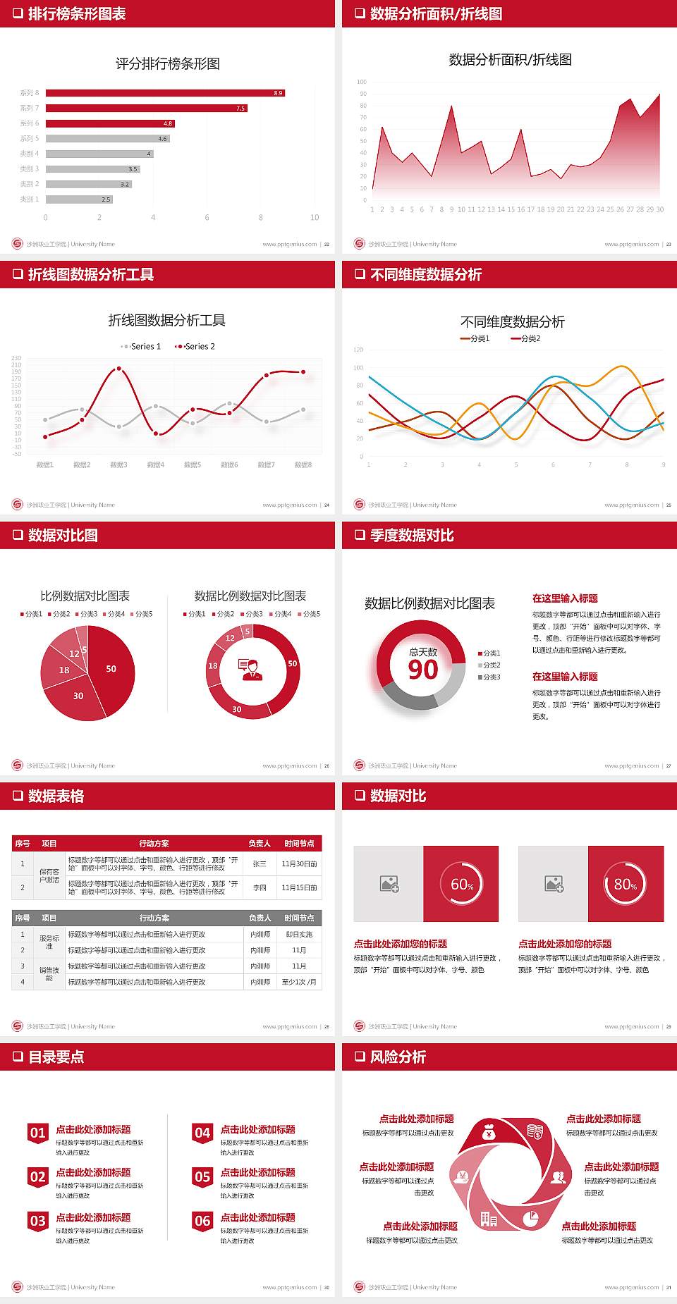沙洲职业工学院PPT模板下载4:3格式幻灯片预览图4