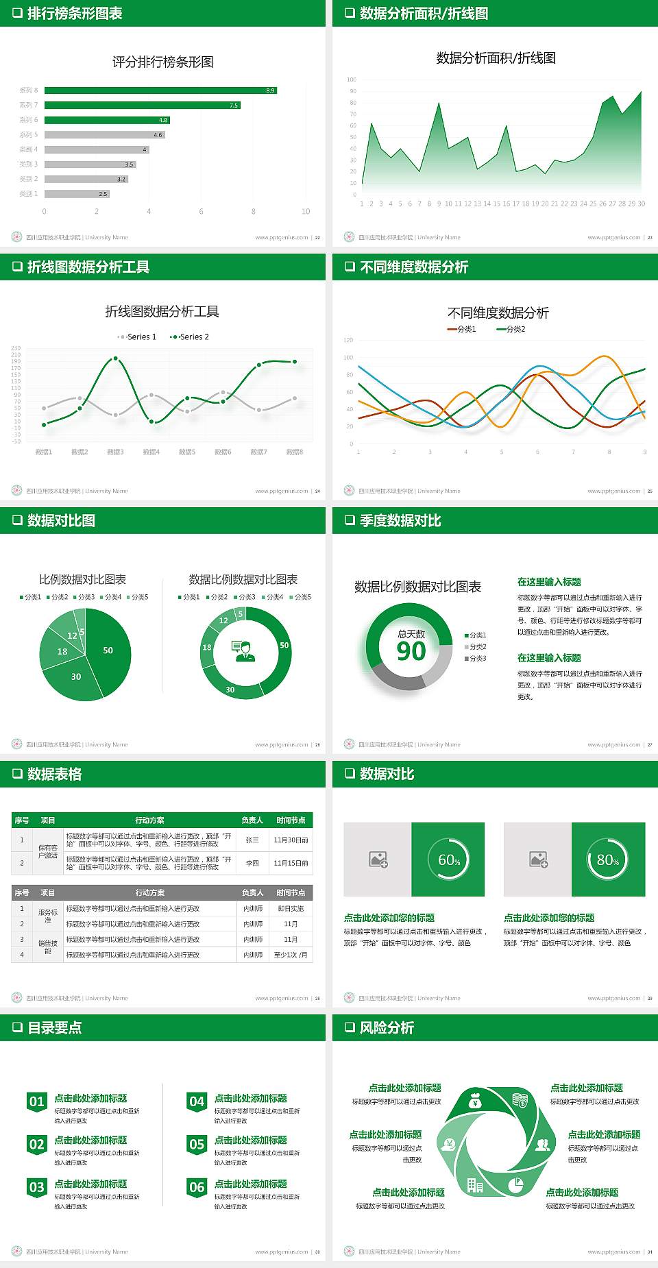 四川应用技术职业学院PPT模板下载4:3格式幻灯片预览图4
