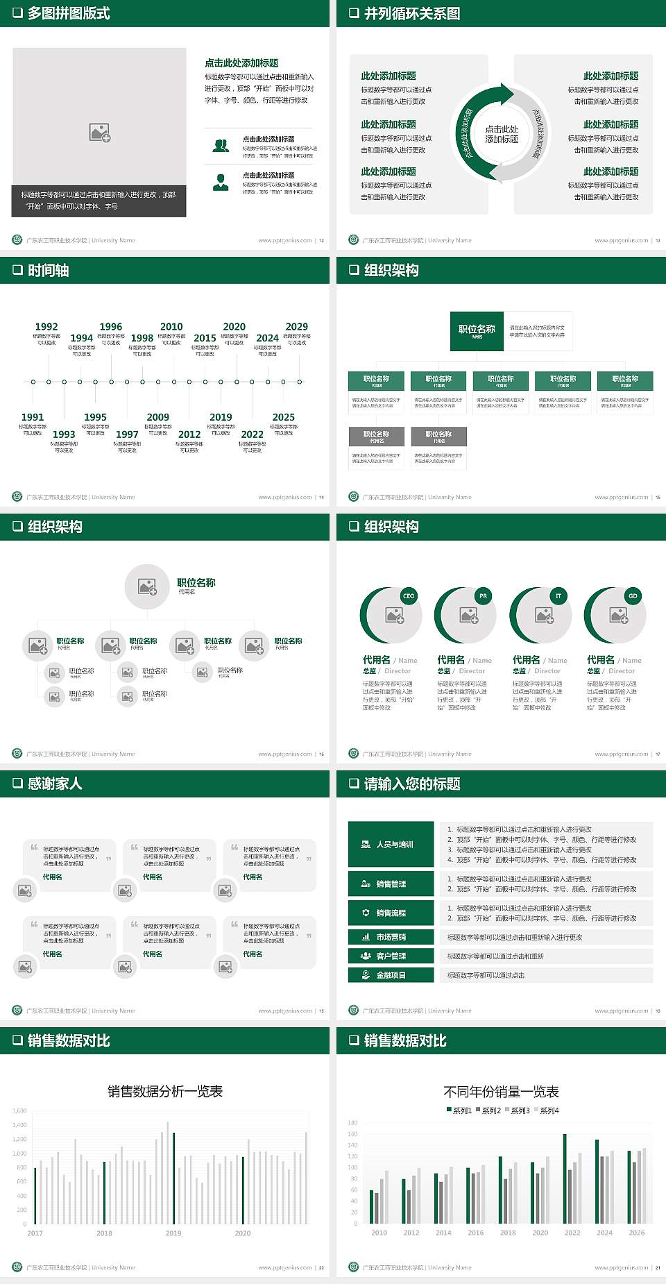 广东农工商职业技术学院PPT模板下载4:3格式幻灯片预览图3
