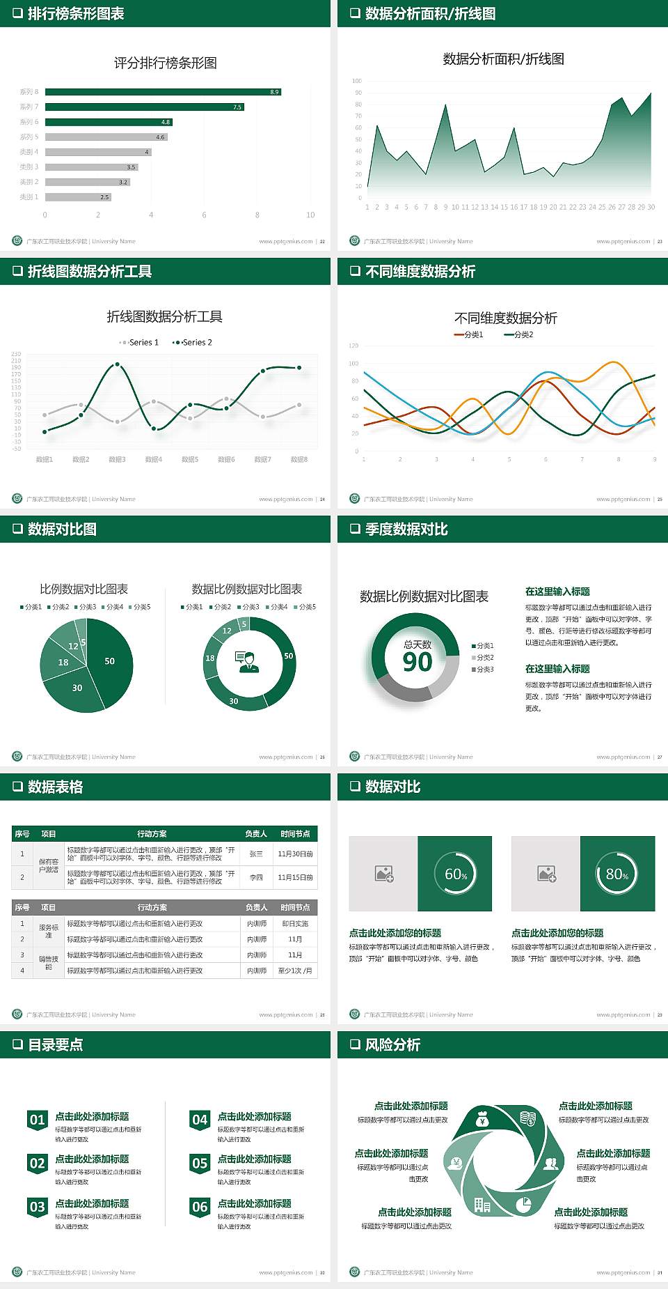 广东农工商职业技术学院PPT模板下载4:3格式幻灯片预览图4