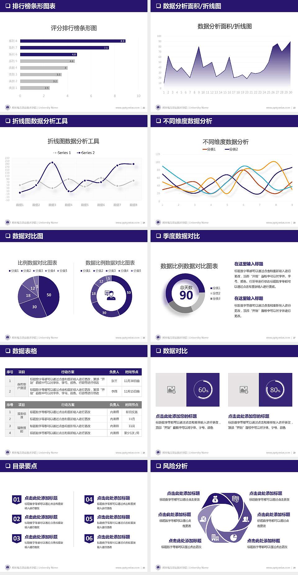 郑州电力职业技术学院PPT模板下载4:3格式幻灯片预览图4