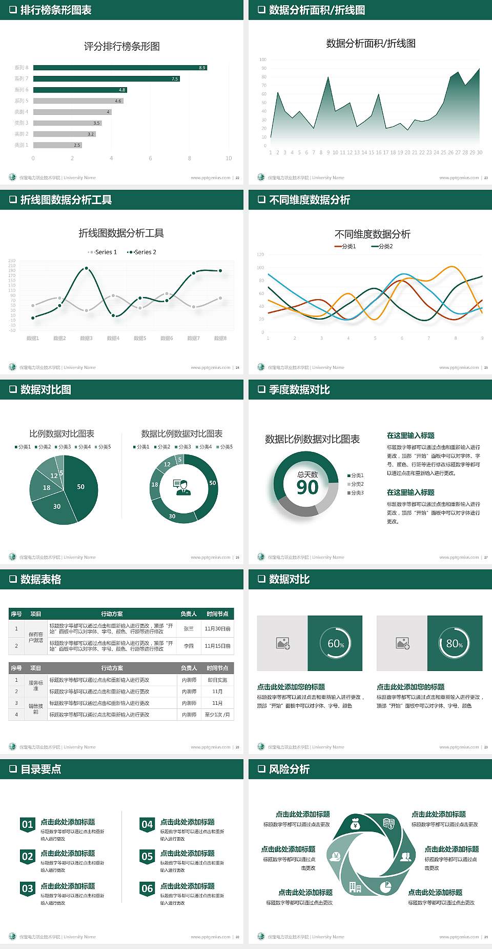 保定电力职业技术学院PPT模板下载4:3格式幻灯片预览图4