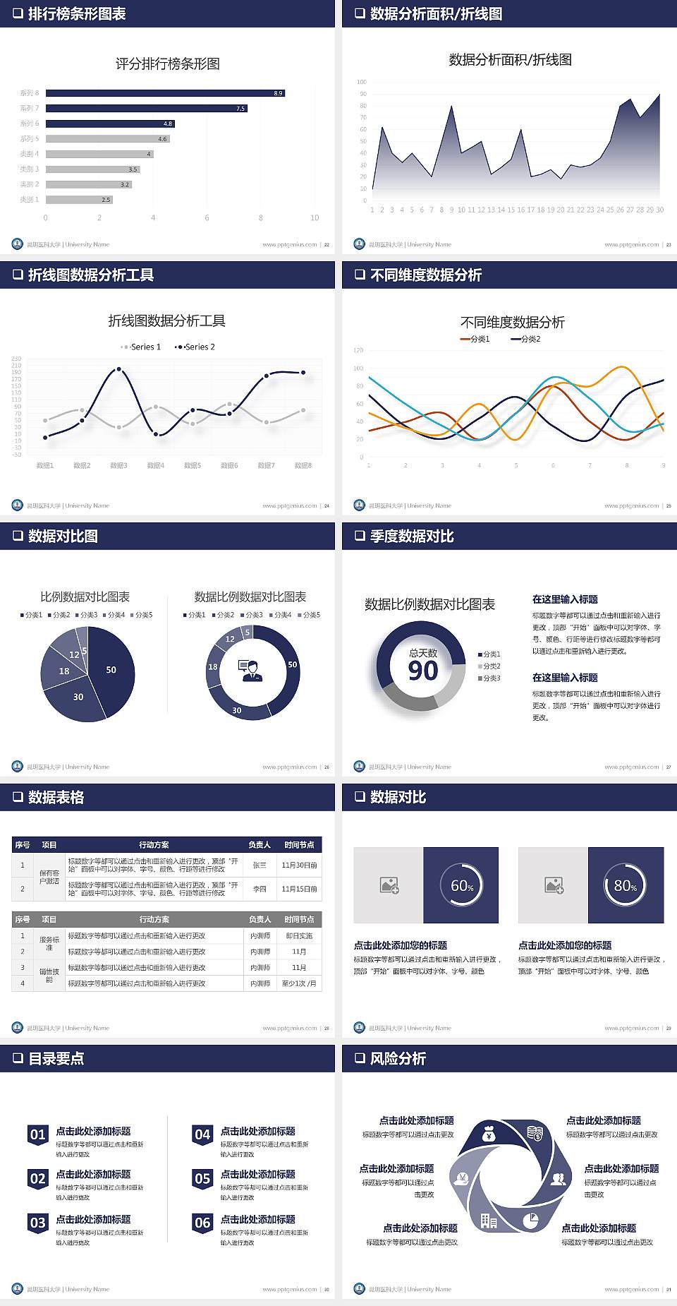 昆明医科大学PPT模板下载4:3格式幻灯片预览图4