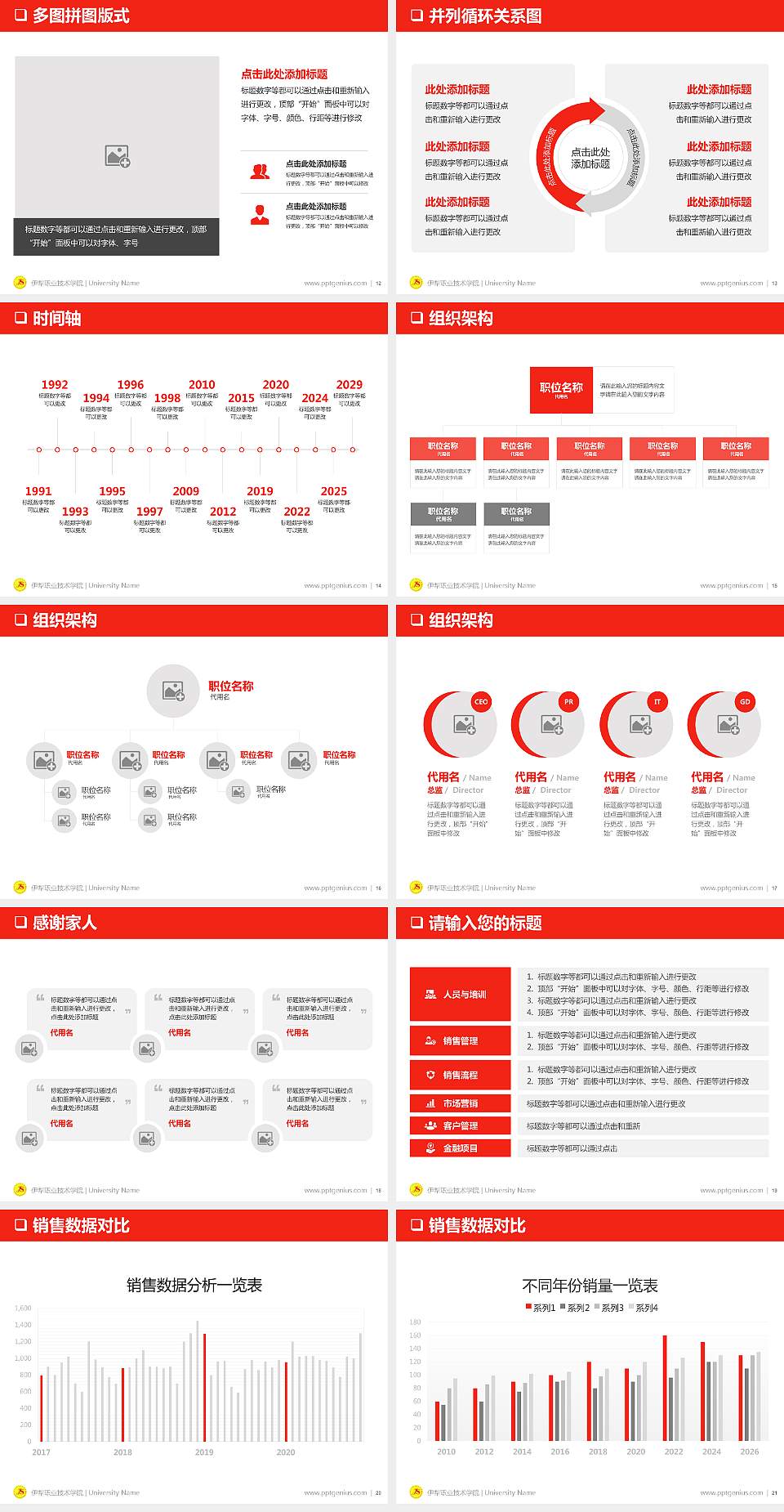 伊犁职业技术学院PPT模板下载4:3格式幻灯片预览图3