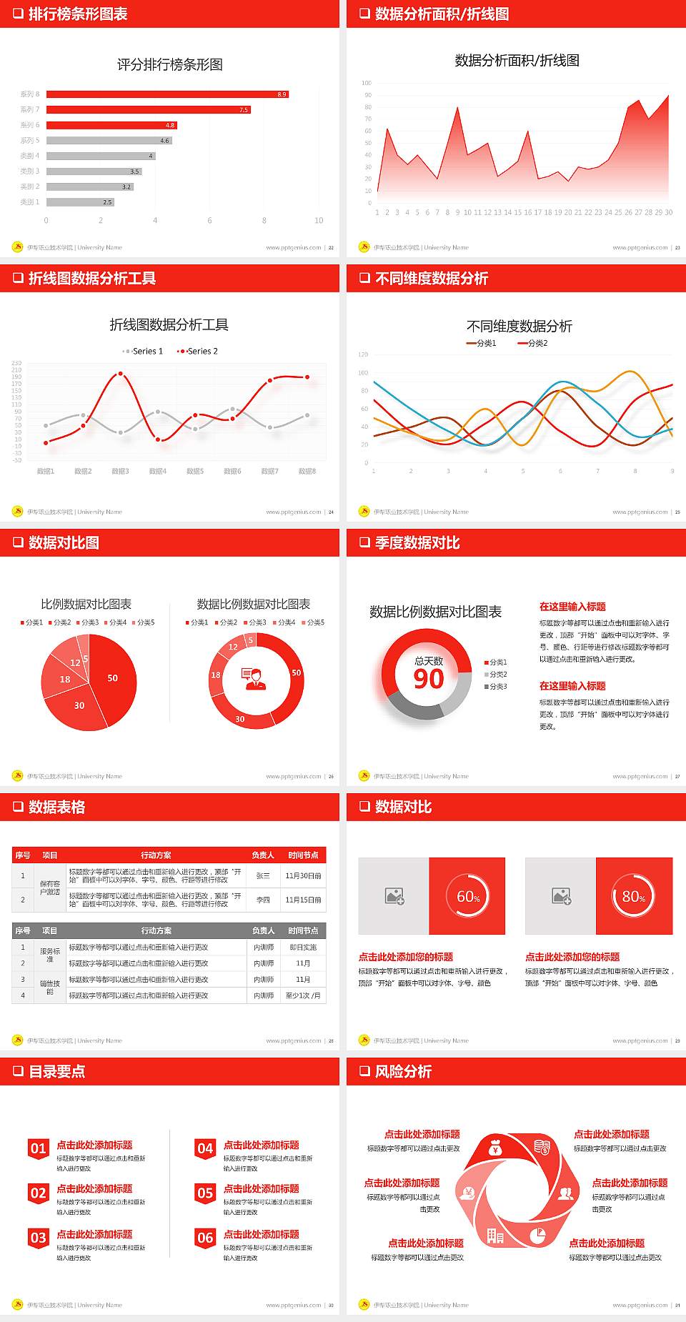 伊犁职业技术学院PPT模板下载4:3格式幻灯片预览图4