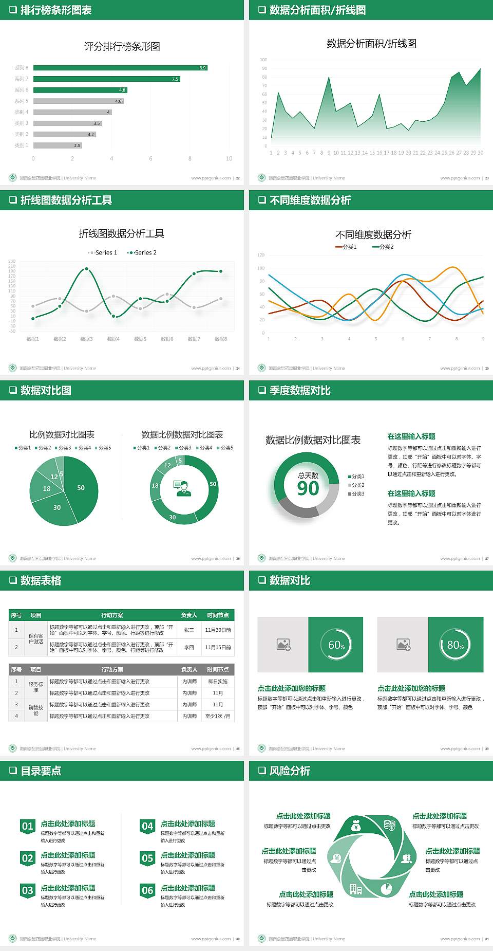 湖南食品药品职业学院PPT模板下载4:3格式幻灯片预览图4
