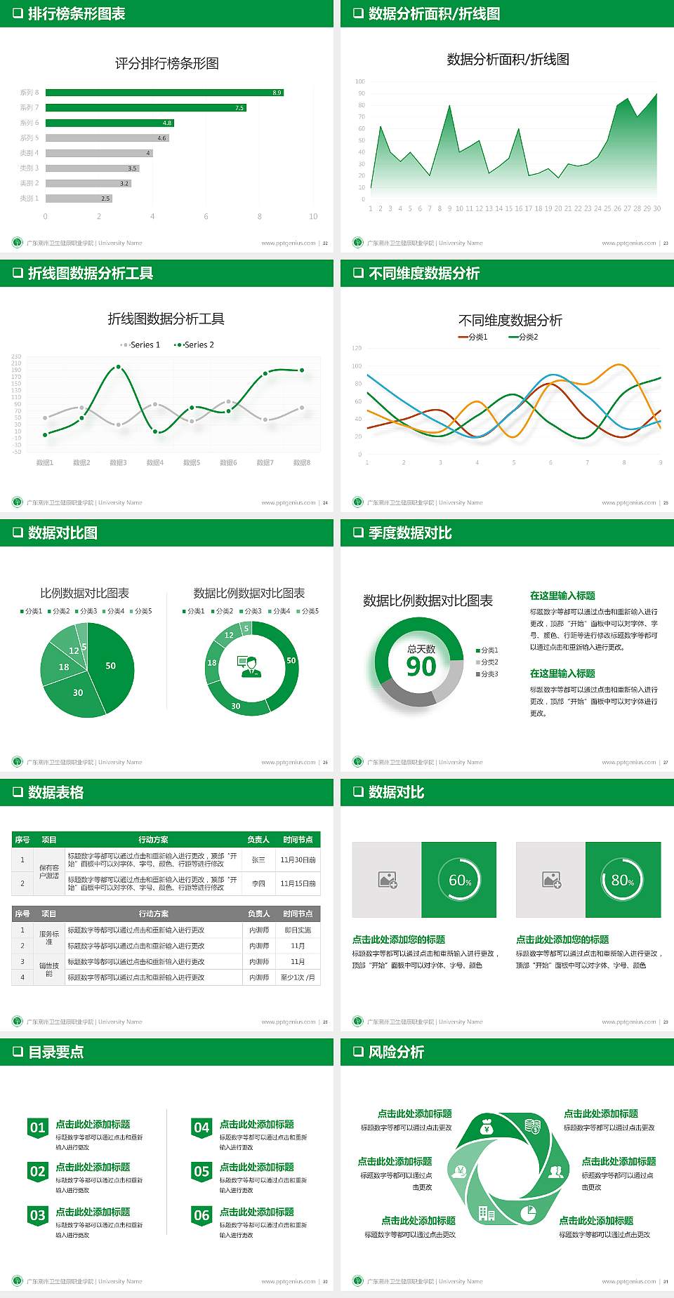 广东潮州卫生健康职业学院PPT模板下载4:3格式幻灯片预览图4