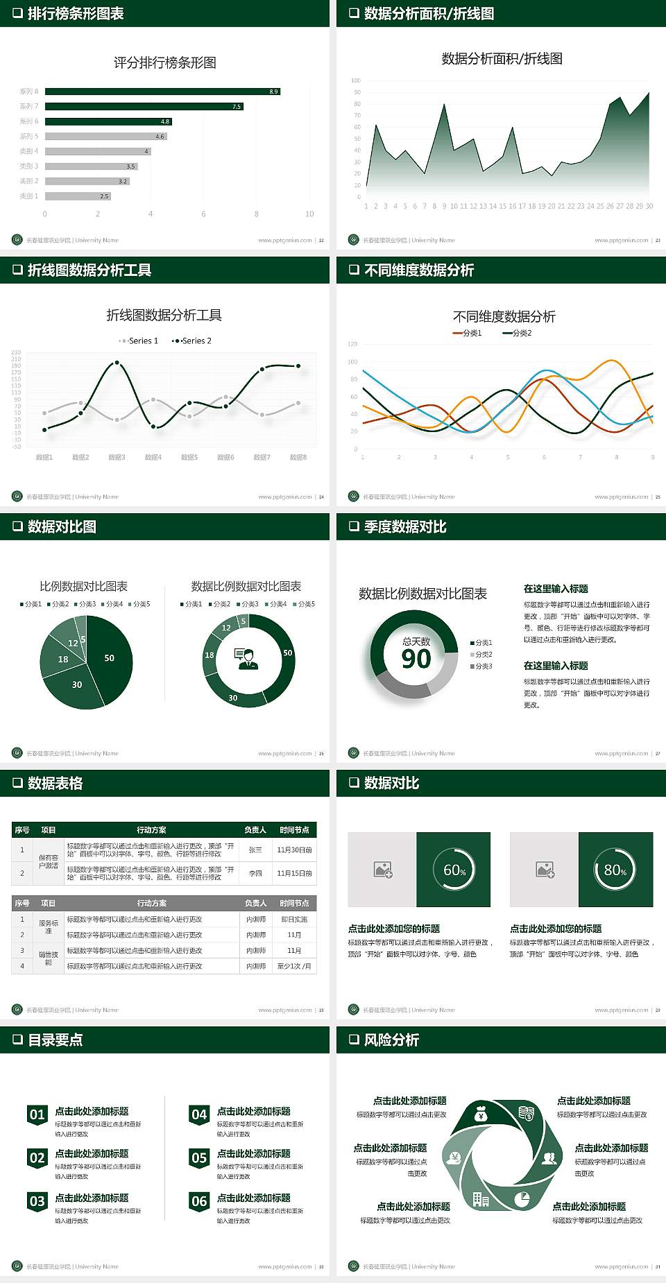 长春健康职业学院PPT模板下载4:3格式幻灯片预览图4