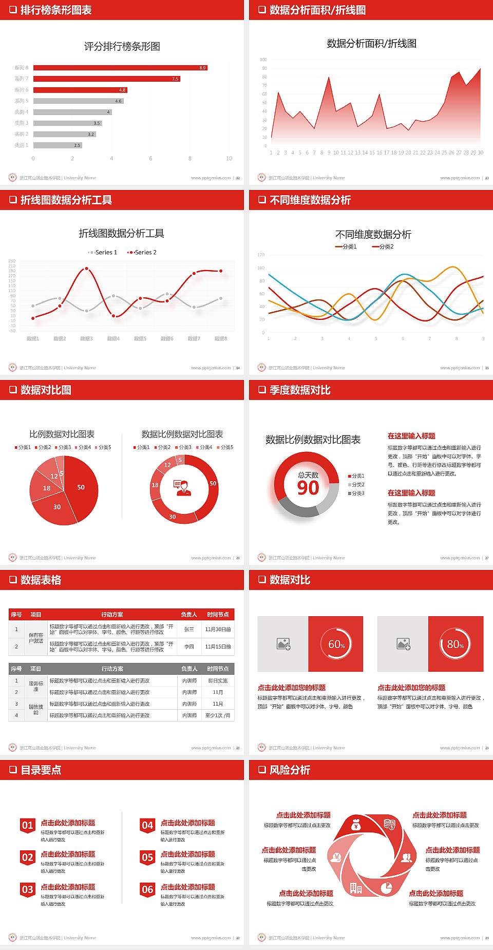 浙江商业职业技术学院PPT模板下载4:3格式幻灯片预览图4