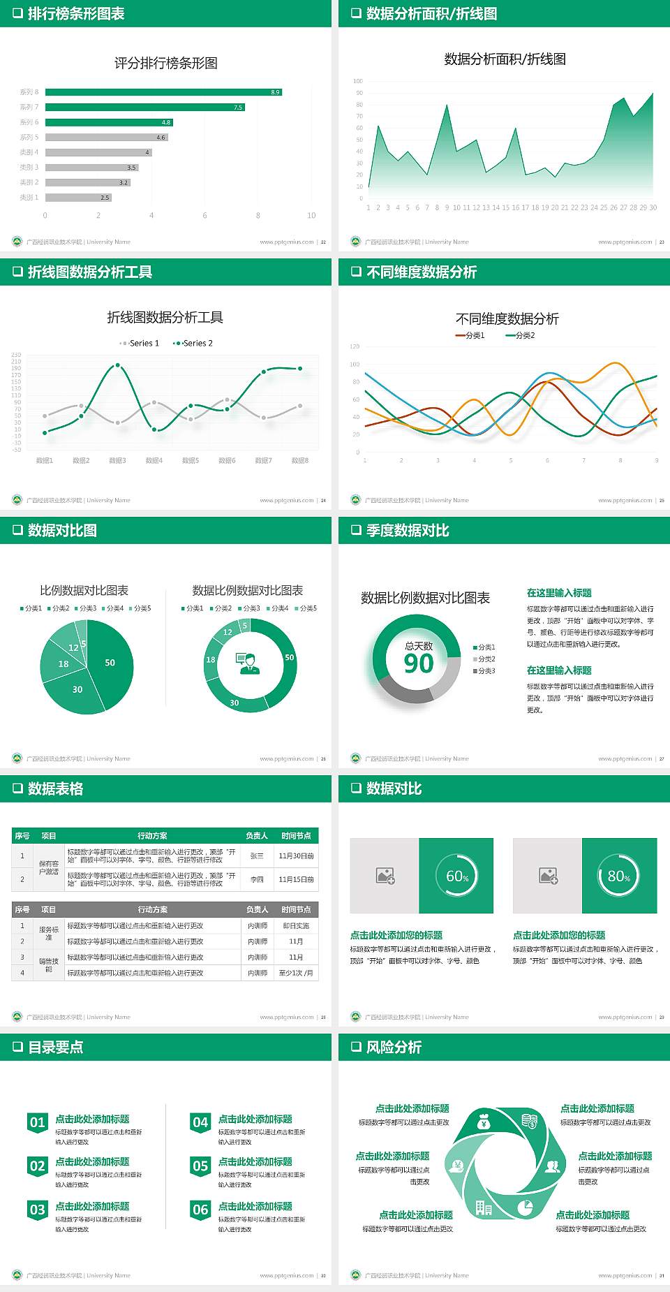 广西经贸职业技术学院PPT模板下载4:3格式幻灯片预览图4