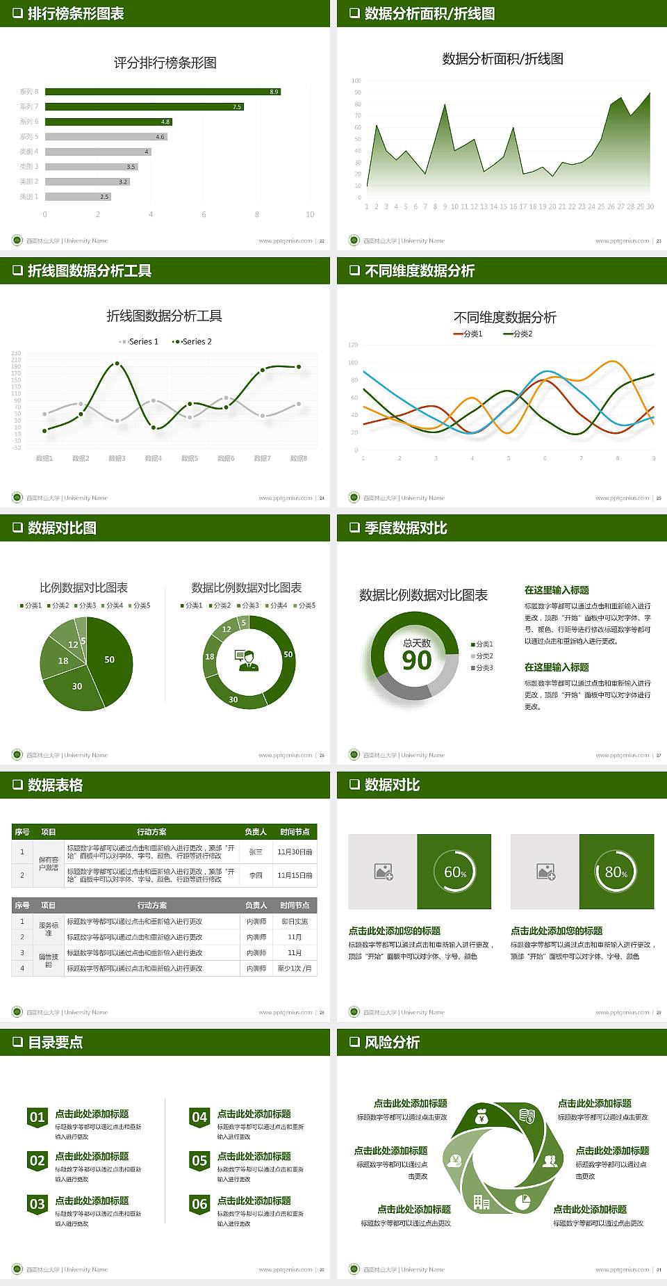 西南林业大学PPT模板下载4:3格式幻灯片预览图4