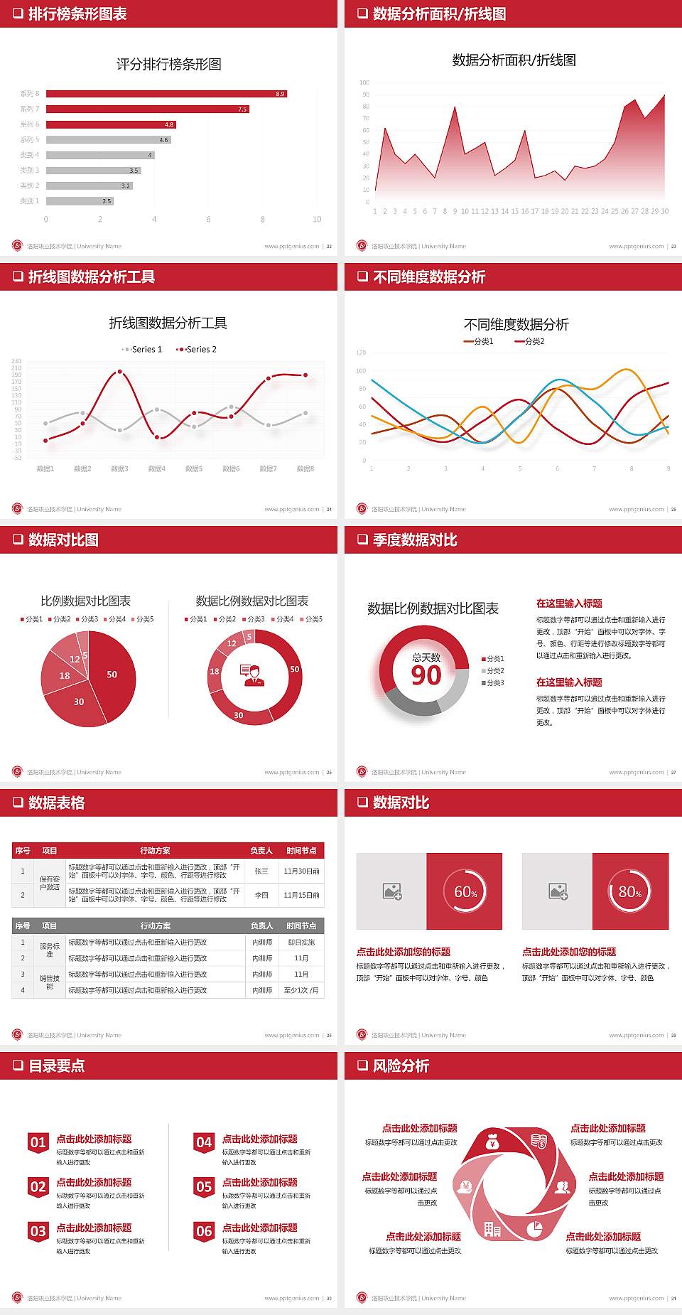 洛阳职业技术学院PPT模板下载4:3格式幻灯片预览图4