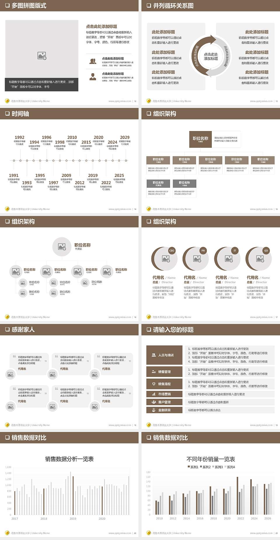 乌鲁木齐职业大学PPT模板下载4:3格式幻灯片预览图3
