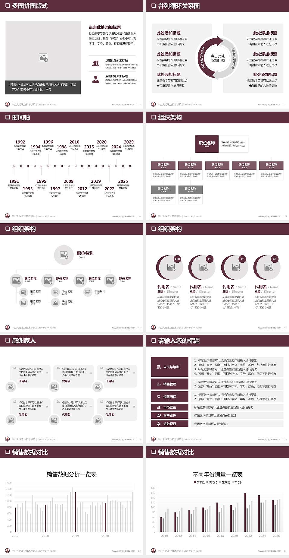 中山火炬职业技术学院PPT模板下载4:3格式幻灯片预览图3