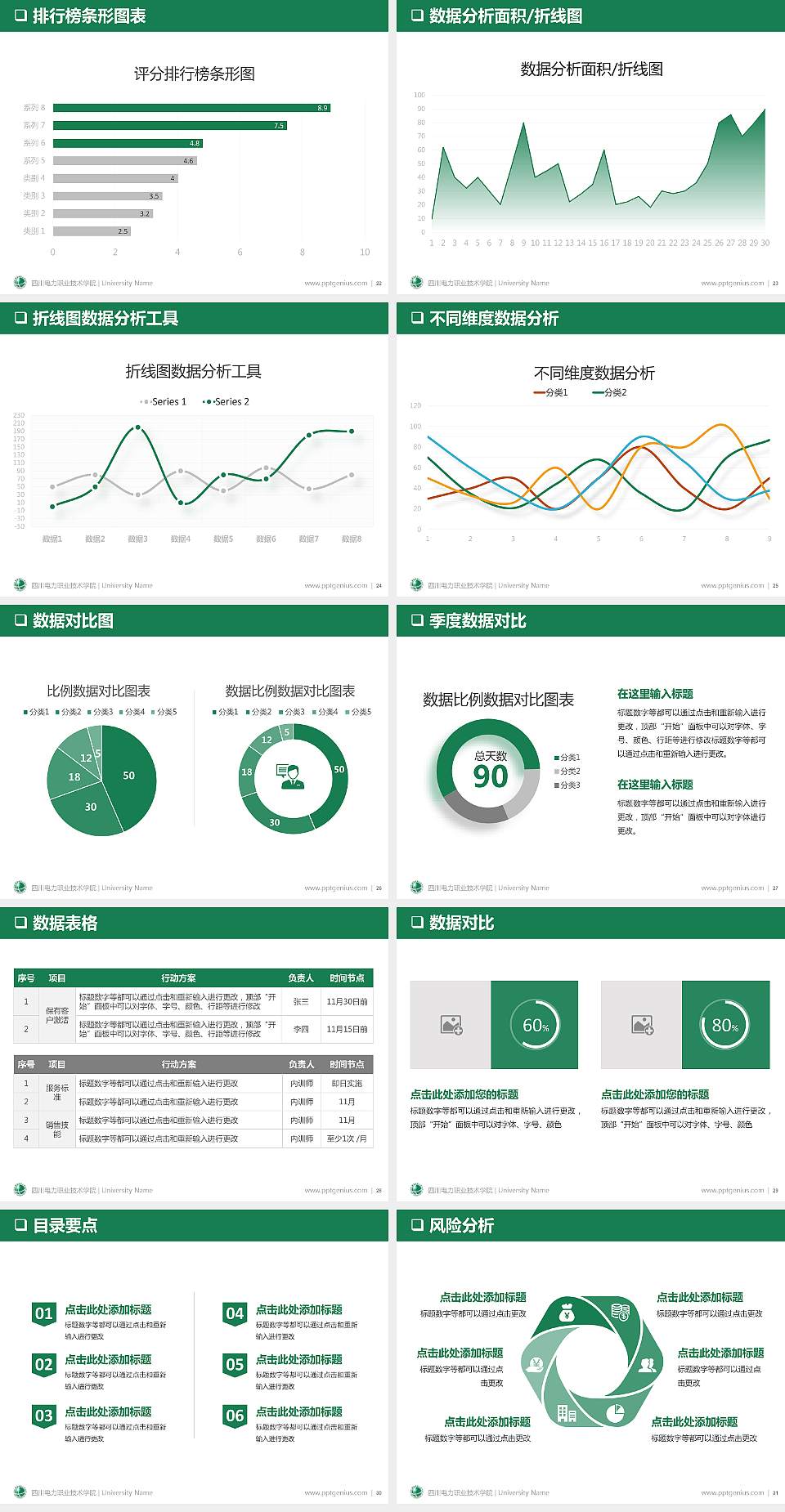 四川电力职业技术学院PPT模板下载4:3格式幻灯片预览图4