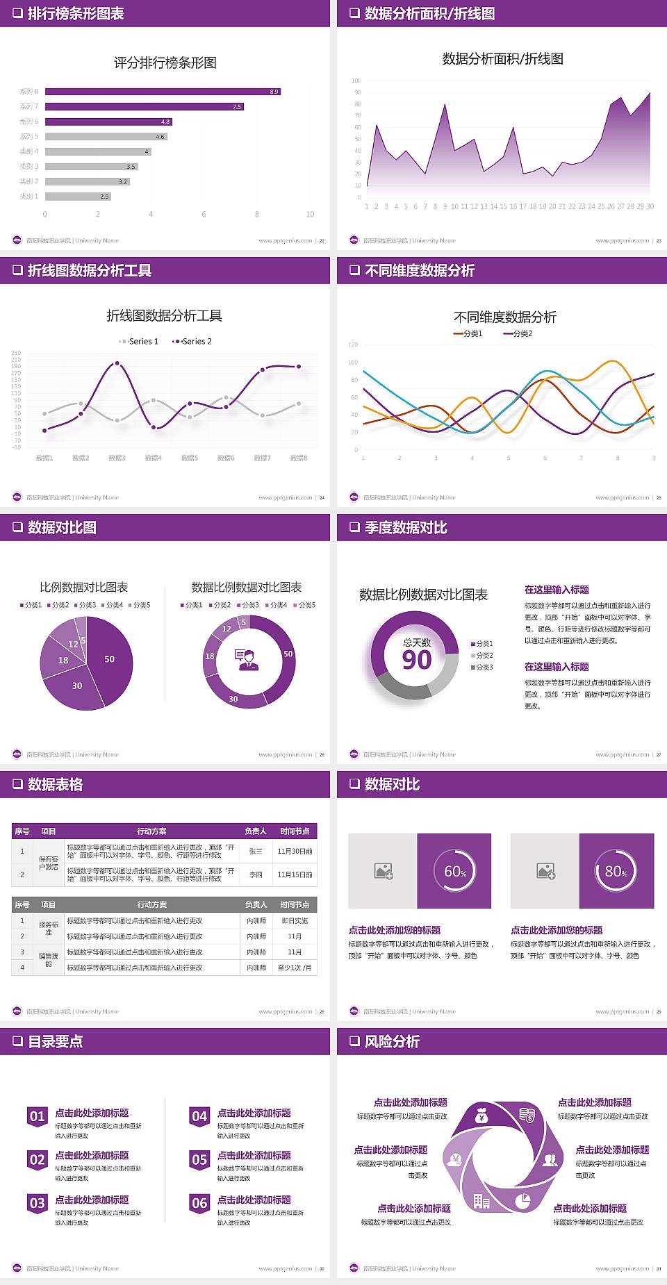 南阳科技职业学院PPT模板下载4:3格式幻灯片预览图4