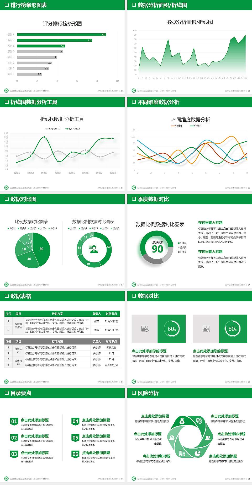 安徽林业职业技术学院PPT模板下载4:3格式幻灯片预览图4