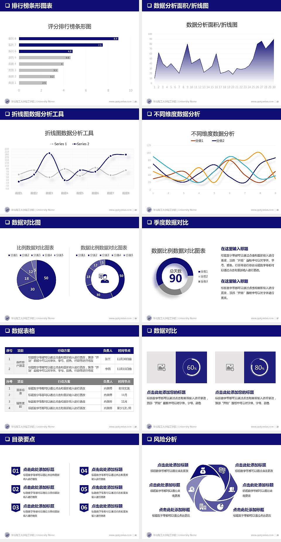 华北理工大学轻工学院PPT模板下载4:3格式幻灯片预览图4