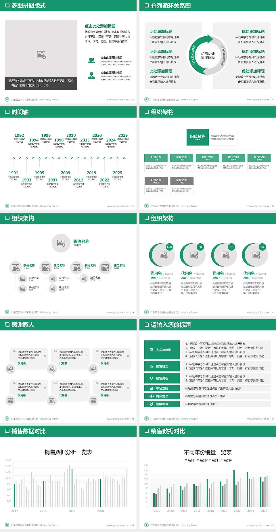 广东茂名农林科技职业学院PPT模板下载4:3格式幻灯片预览图3