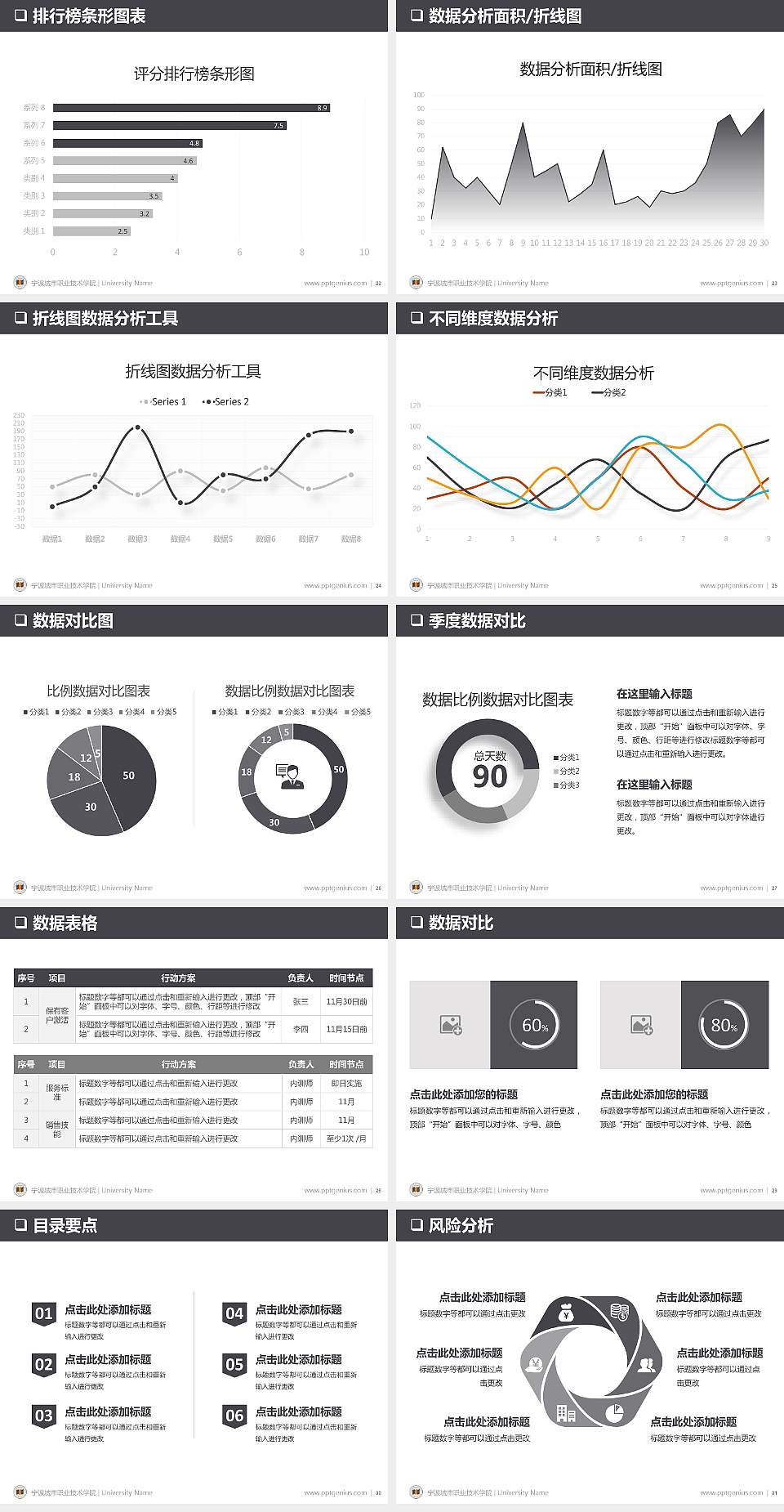 宁波城市职业技术学院PPT模板下载4:3格式幻灯片预览图4