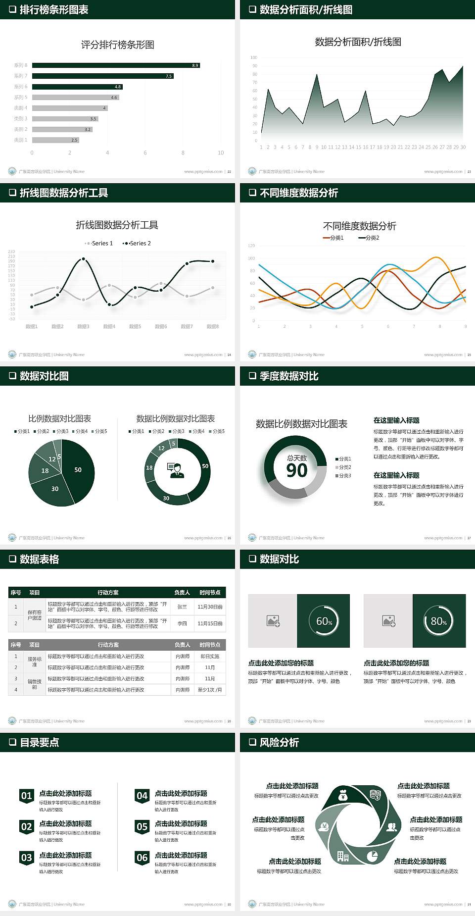 广东南方职业学院PPT模板下载4:3格式幻灯片预览图4