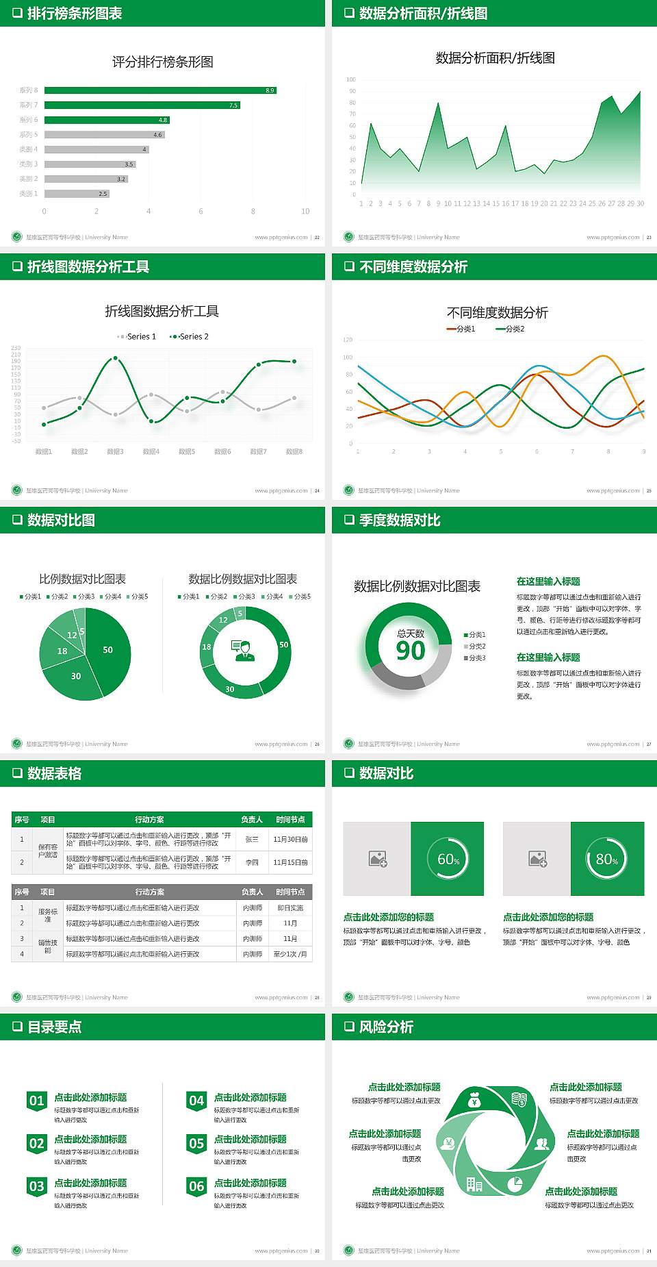 楚雄医药高等专科学校PPT模板下载4:3格式幻灯片预览图4